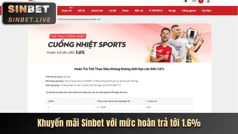 Hoàn trả hàng ngày bet11 nhà cái